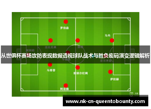 从世俱杯赛场攻防表现数据透视球队战术与胜负密码演变逻辑解析