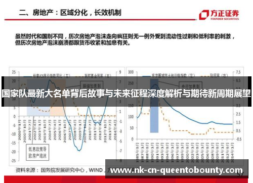 国家队最新大名单背后故事与未来征程深度解析与期待新周期展望 国家队最新大名单背后故事与未来征程深度解析与期待新周期展望