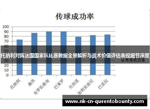 托纳利对阵法国国家队比赛数据全景解析与战术价值评估表现细节深度