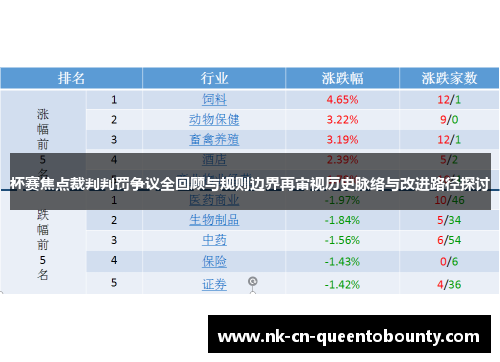 杯赛焦点裁判判罚争议全回顾与规则边界再审视历史脉络与改进路径探讨