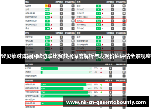 登贝莱对阵德国欧协联比赛数据深度解析与表现价值评估全景观察 登贝莱对阵德国欧协联比赛数据深度解析与表现价值评估全景观察