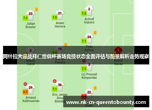 阿什拉夫迎战拜仁世俱杯赛场竞技状态全面评估与前景解析走势观察 阿什拉夫迎战拜仁世俱杯赛场竞技状态全面评估与前景解析走势观察