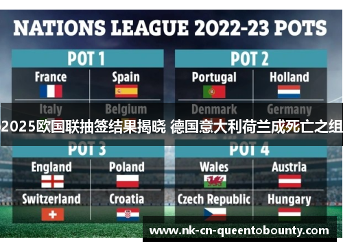 2025欧国联抽签结果揭晓 德国意大利荷兰成死亡之组