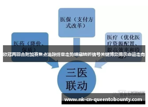 欧冠两回合附加赛焦点追踪终章走势暗藏转折信号关键博弈揭示命运走向