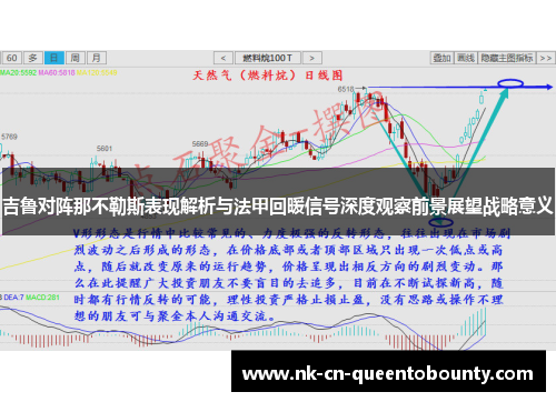 吉鲁对阵那不勒斯表现解析与法甲回暖信号深度观察前景展望战略意义 吉鲁对阵那不勒斯表现解析与法甲回暖信号深度观察前景展望战略意义