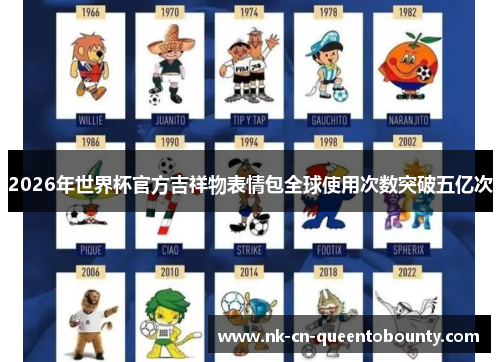 2026年世界杯官方吉祥物表情包全球使用次数突破五亿次